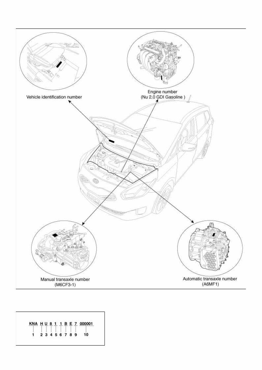 2014-2015 Kia Rondo Service & Repair Manual preview img 5
