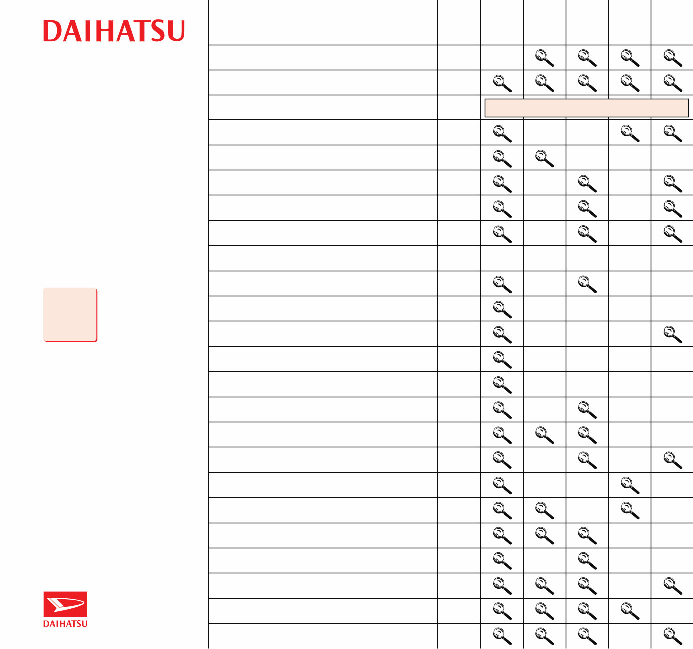 1996-2002 Daihatsu Gran Move (G301/G303) OEM Service & Repair Manual preview img 1
