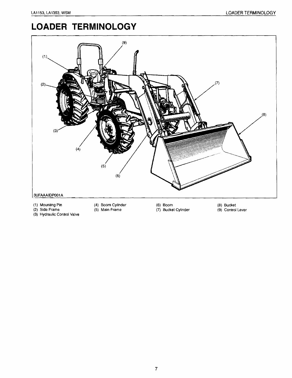 Kubota La1153 Loader Workshop Service Repair Manual preview img 7