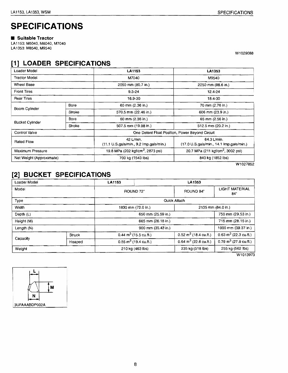 Kubota La1153 Loader Workshop Service Repair Manual preview img 8