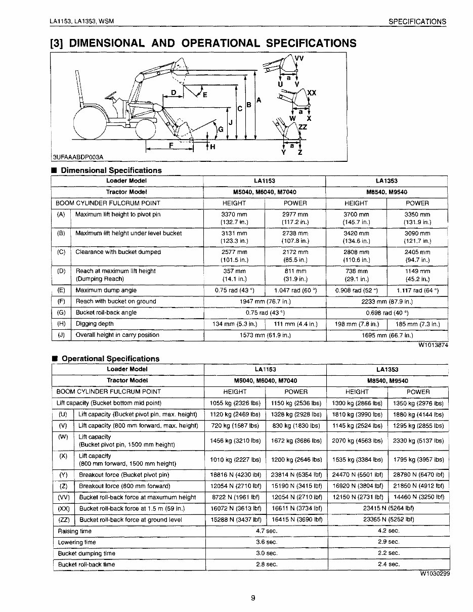 Kubota La1153 Loader Workshop Service Repair Manual preview img 9