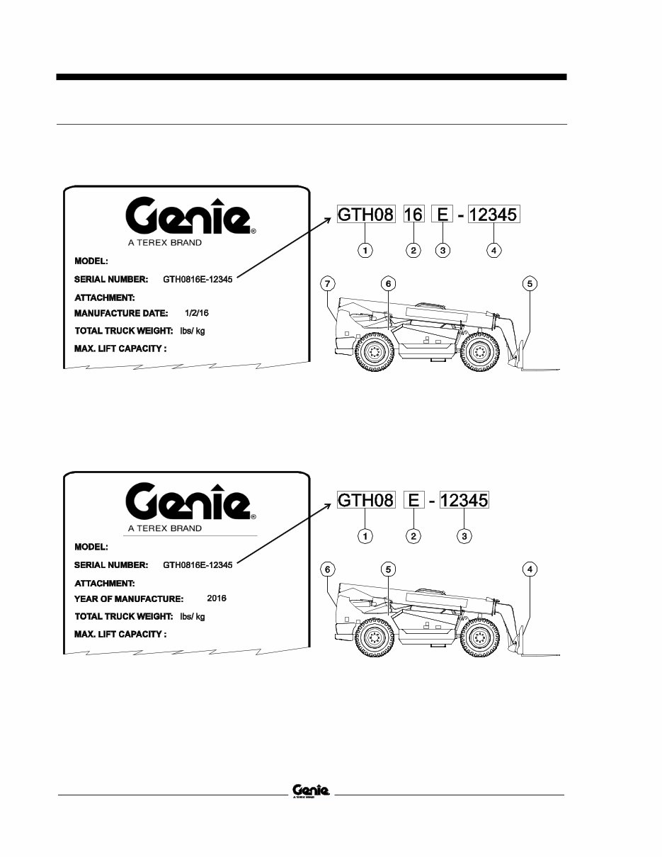 GENIE GTH 844 Shop Manual preview img 4