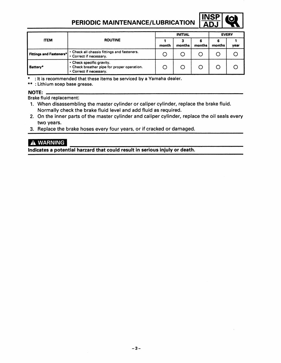 YAMAHA YFM350 YFM 350 WARRIOR ATV BEST Service Repair Manual preview img 10