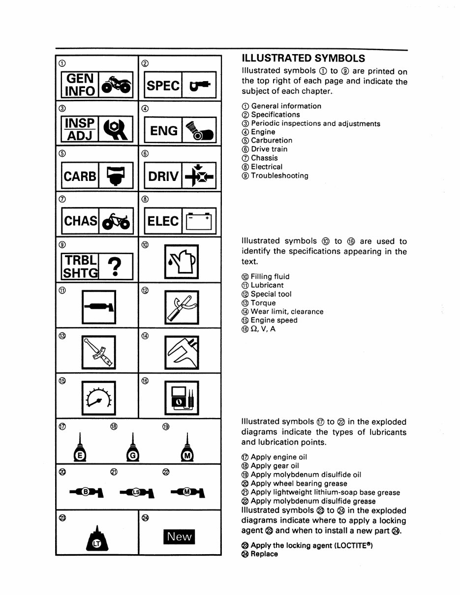 YAMAHA YFM350 YFM 350 WARRIOR ATV BEST Service Repair Manual preview img 6