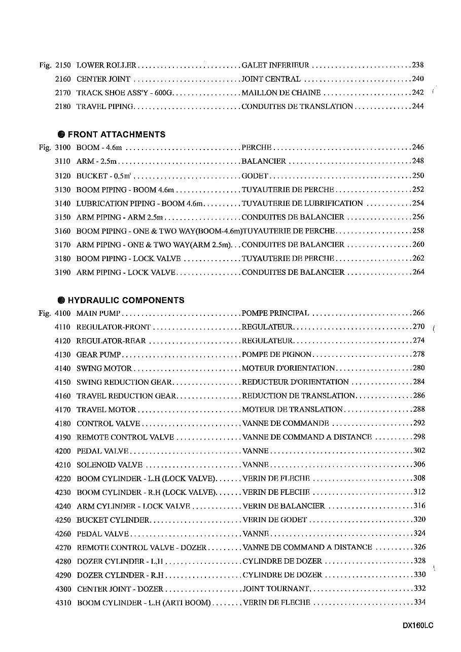 Doosan Daewoo DX160LC Excavator Workshop Parts Manual preview img 10