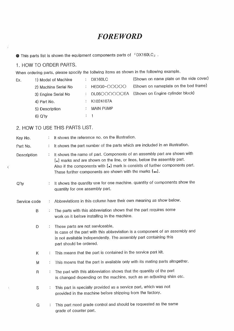 Doosan Daewoo DX160LC Excavator Workshop Parts Manual preview img 3
