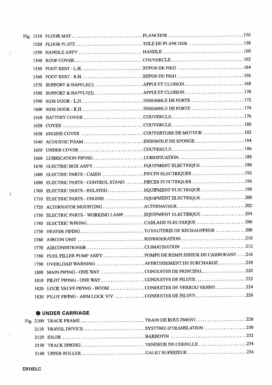 Doosan Daewoo DX160LC Excavator Workshop Parts Manual preview img 9