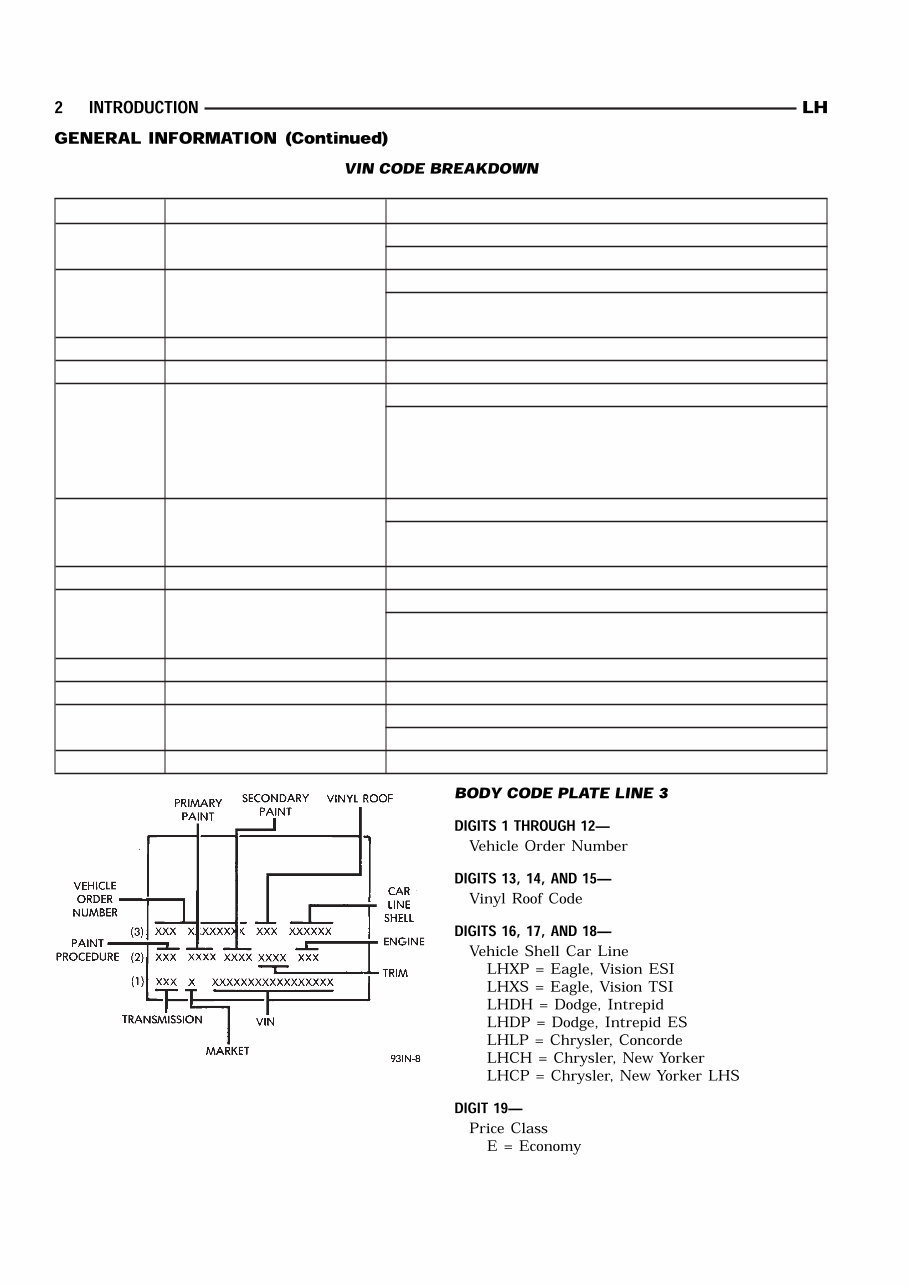 1996 CHRYSLER CONCORDE Service and Repair Manual preview img 2