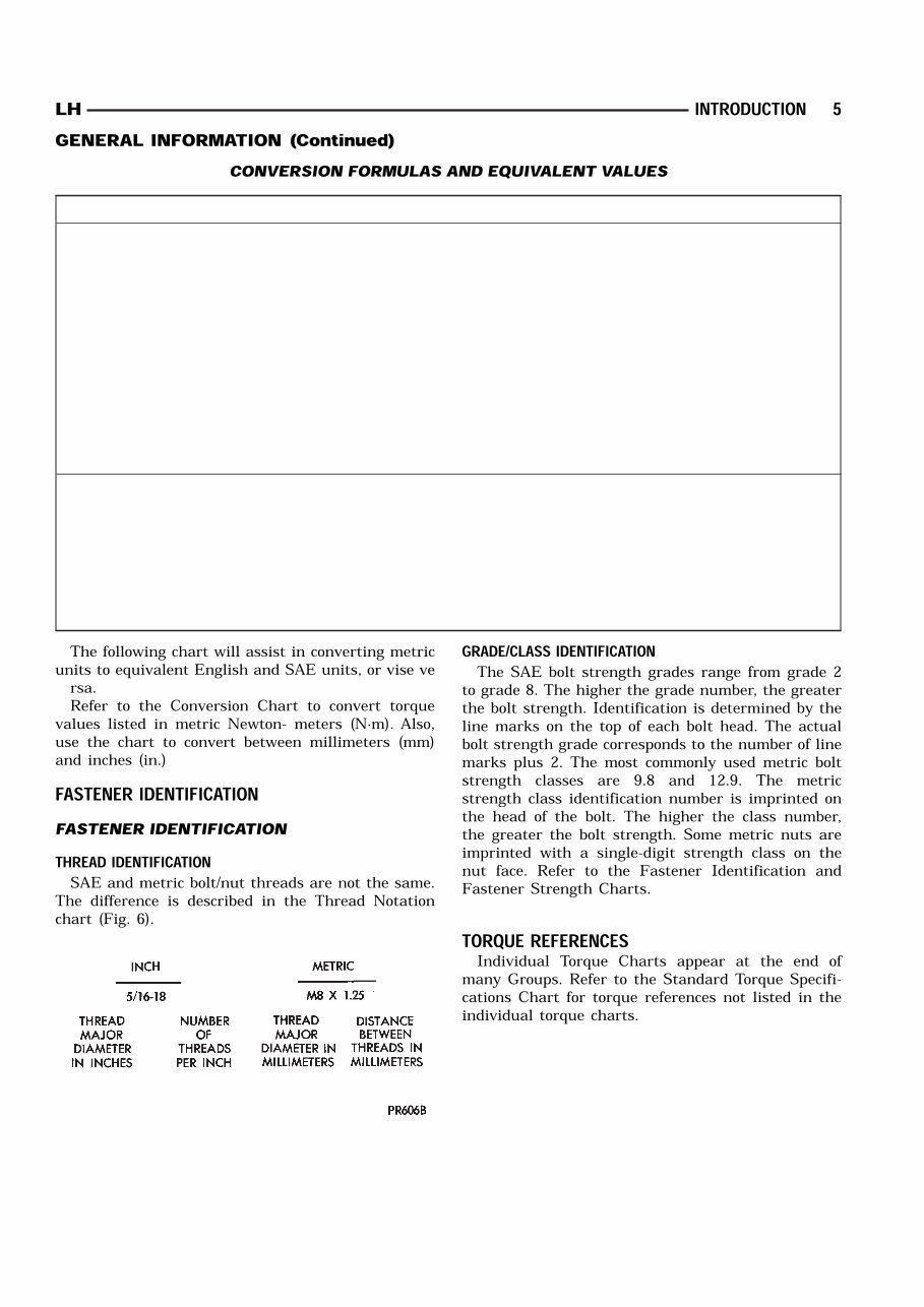 1996 CHRYSLER CONCORDE Service and Repair Manual preview img 5