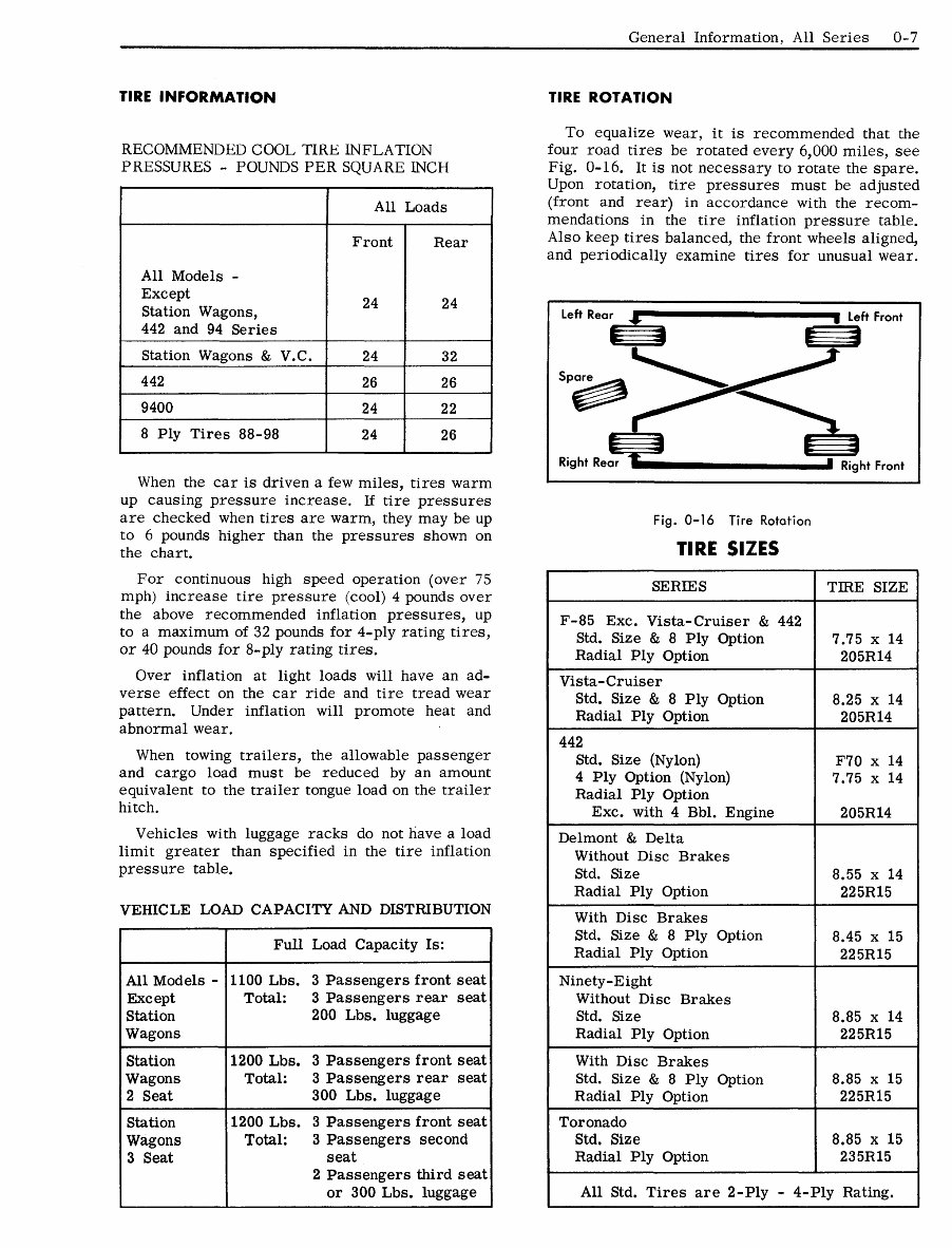 1968 Oldsmobile Chassis Service Manual 442 Cutlass Supreme Holiday F-85 Vista Cruiser Delmont Delta 88 98 Toronado preview img 10