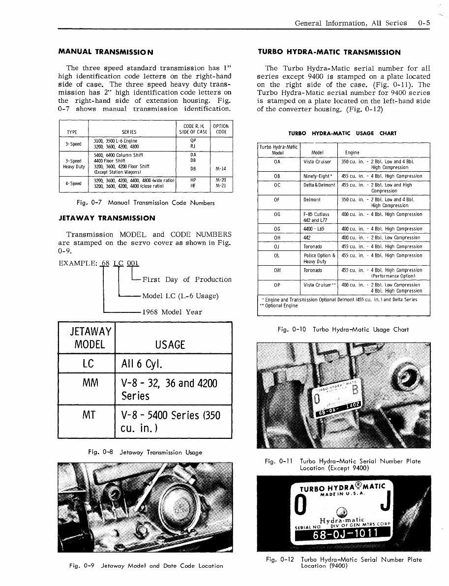 1968 Oldsmobile Chassis Service Manual 442 Cutlass Supreme Holiday F-85 Vista Cruiser Delmont Delta 88 98 Toronado preview img 8