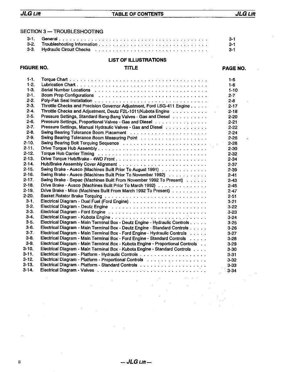 1995 JLG 40HA Workshop Repair Service Manual preview img 4