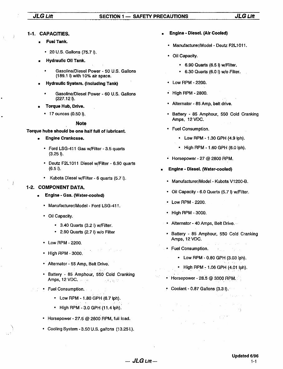 1995 JLG 40HA Workshop Repair Service Manual preview img 7