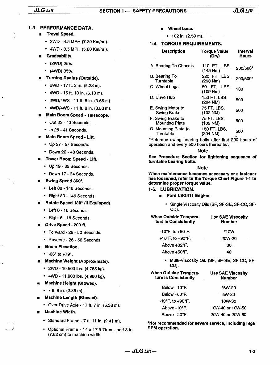 1995 JLG 40HA Workshop Repair Service Manual preview img 9