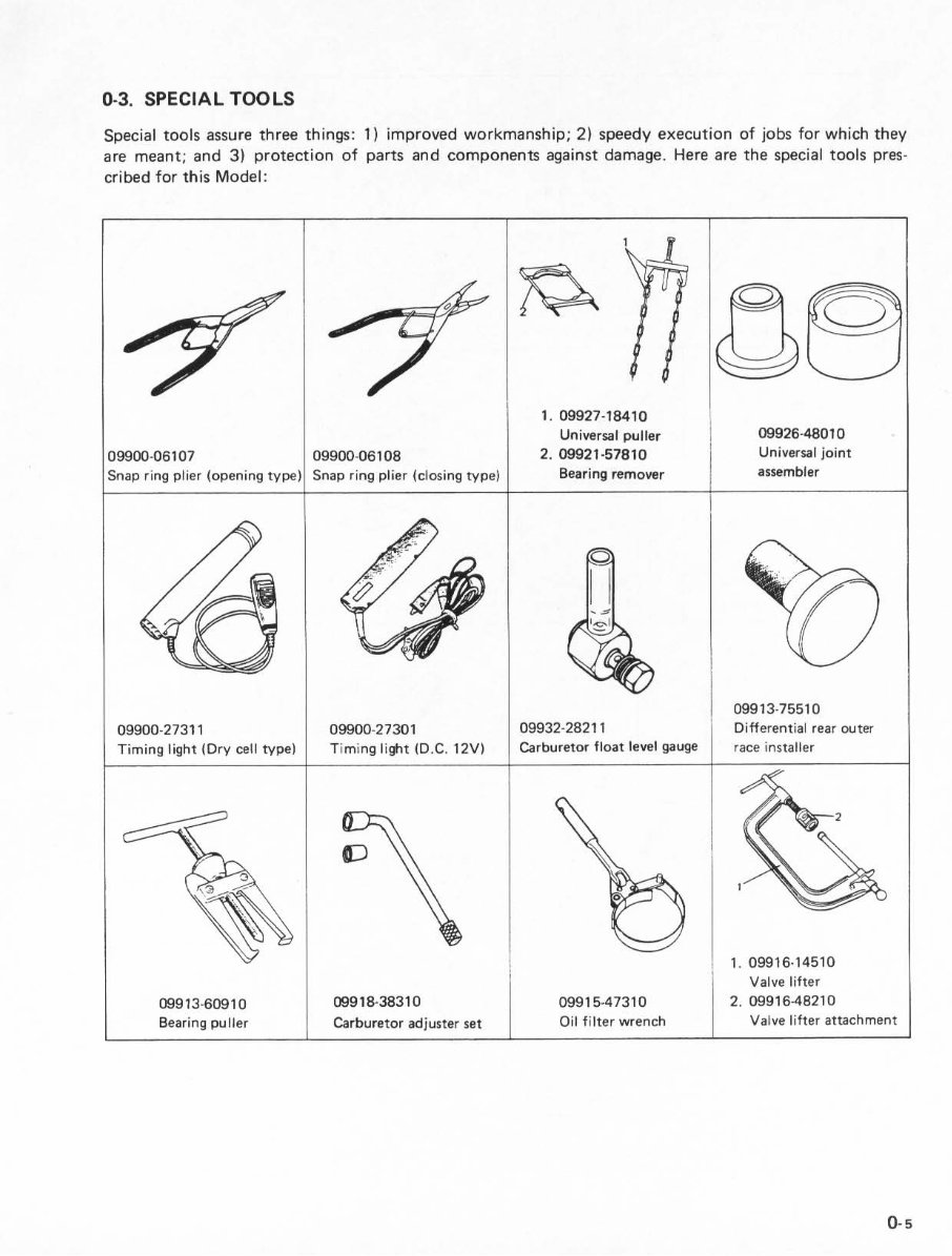 1981-1998 Suzuki Jimny SJ413 Service & Repair Manual preview img 9
