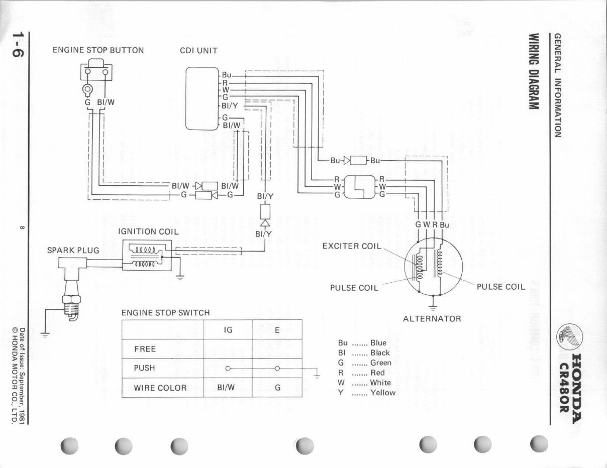 1982-1983 CR480R Service & Repair Manual preview img 10