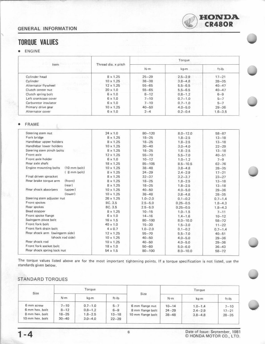 1982-1983 CR480R Service & Repair Manual preview img 8
