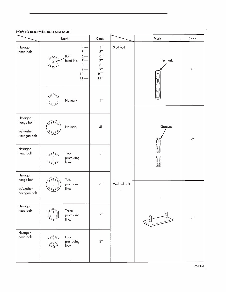 1994-1998 Dodge Ram Service & Repair Manual preview img 7