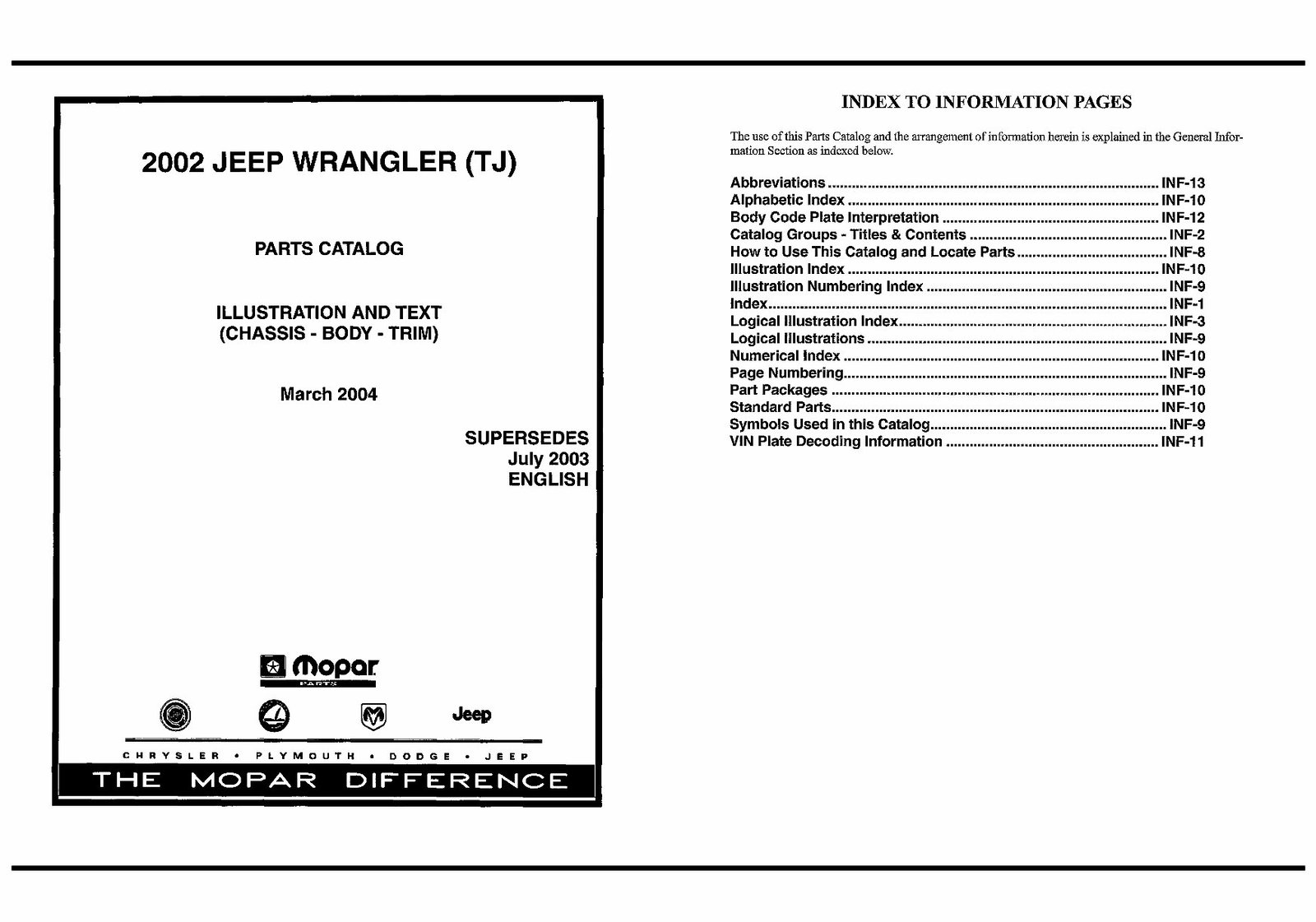 2002 Jeep Wrangler TJ Parts Catalog preview img 1