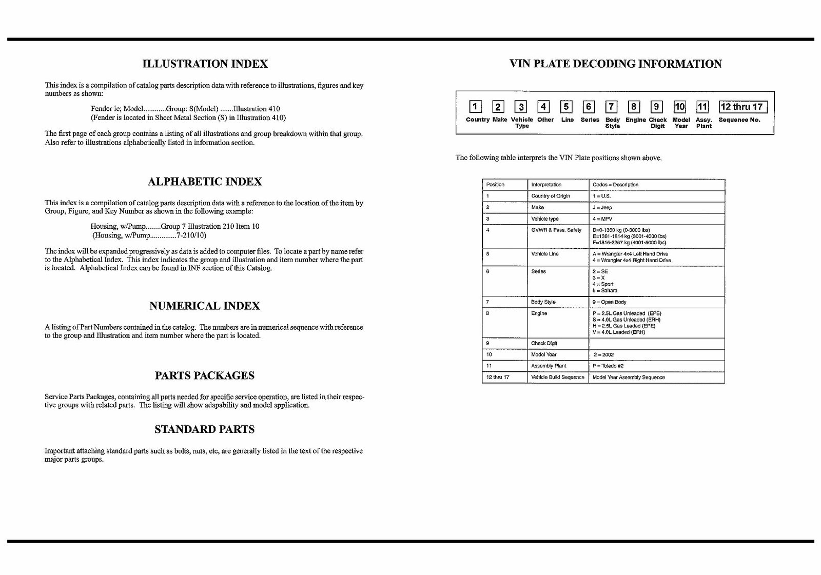 2002 Jeep Wrangler TJ Parts Catalog preview img 6