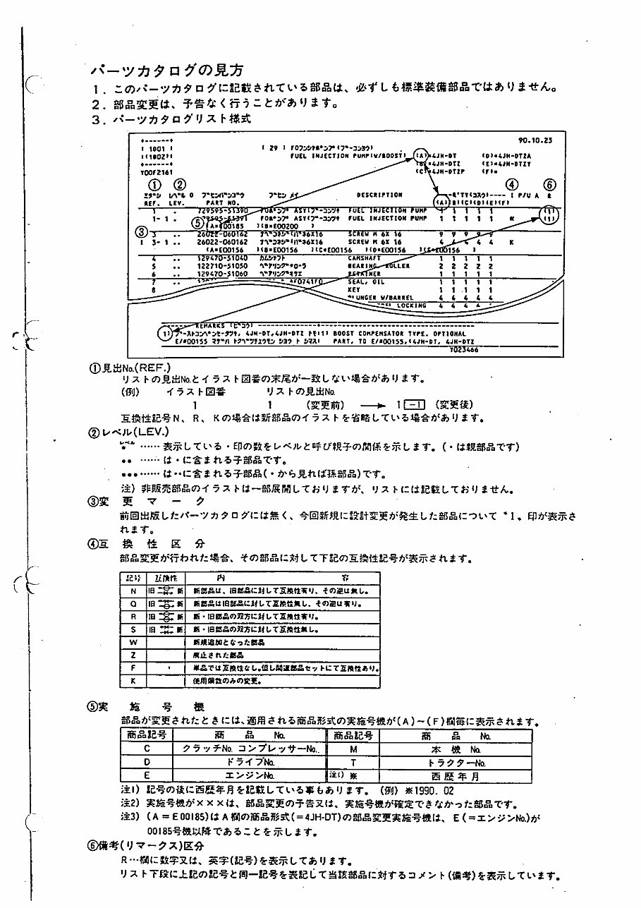 Yanmar 4TNE88 engine parts list preview img 5