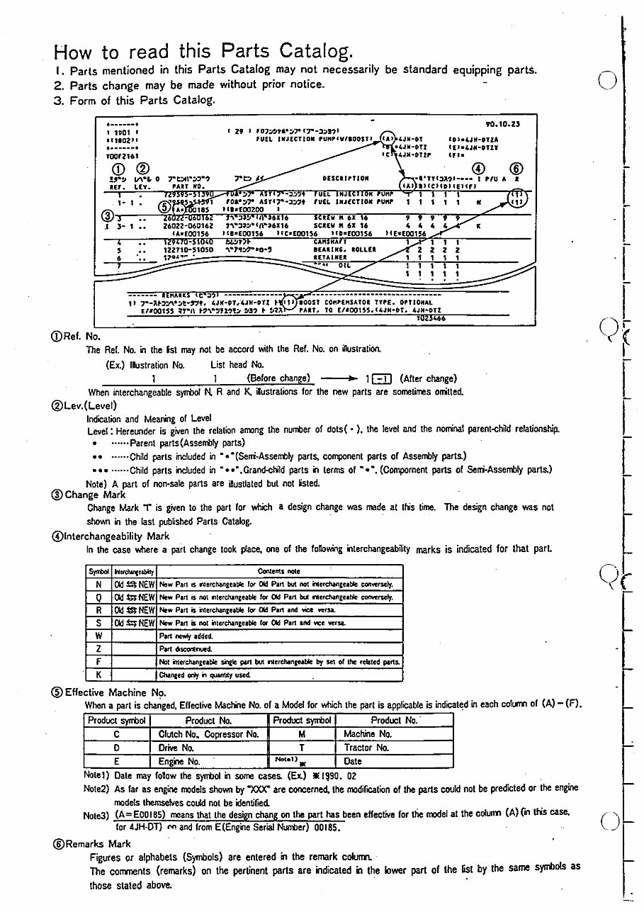 Yanmar 4TNE88 engine parts list preview img 6