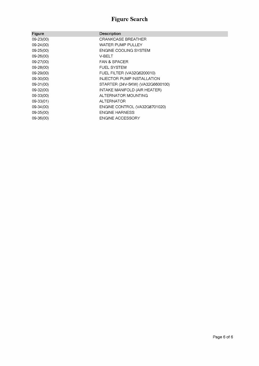 KOBELCO SK140SR ACERA TIER 3 Excavator Parts Catalog Manual preview img 7