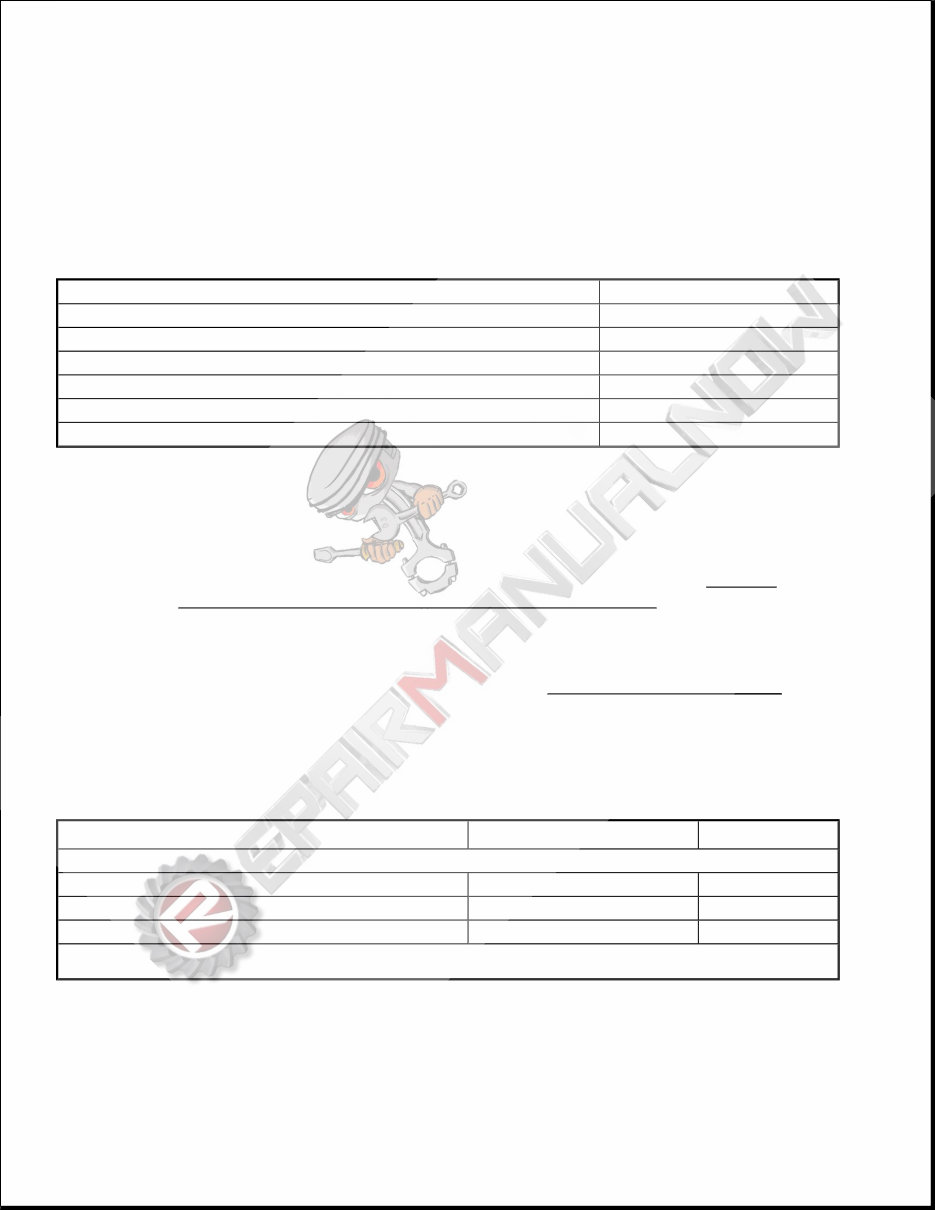 1992 GMC Typhoon Service & Repair Manual Software preview img 2