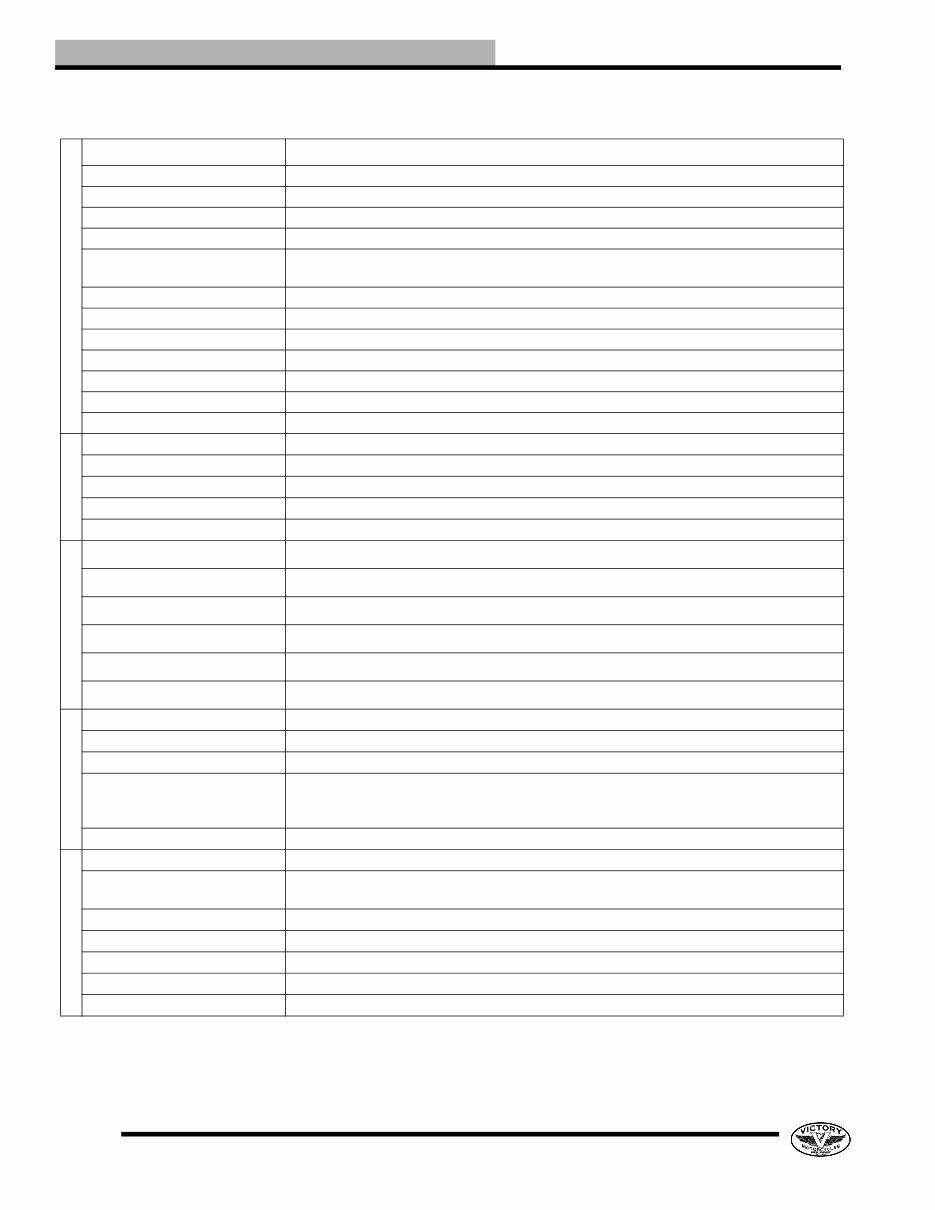 2008 POLARIS VICTORY HAMMER / HAMMER S / VEGAS JACKPOT / NESS SIGNATURE Series VEGAS JACKPOT Motorcycle Service Repair Manual preview img 10