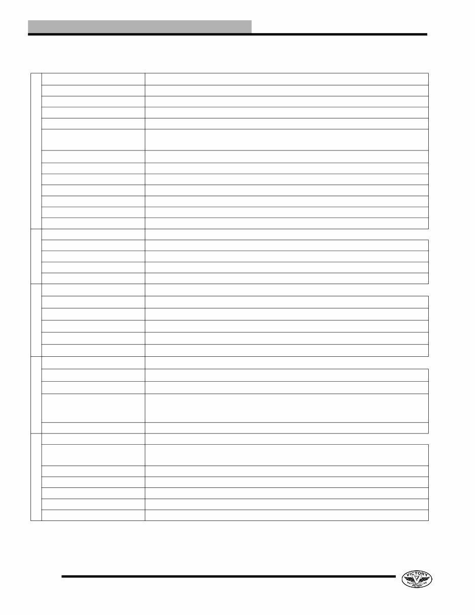 2008 POLARIS VICTORY HAMMER / HAMMER S / VEGAS JACKPOT / NESS SIGNATURE Series VEGAS JACKPOT Motorcycle Service Repair Manual preview img 8