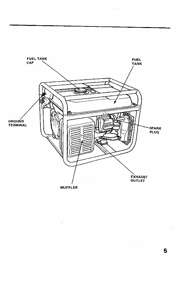 HONDA- EM2200X Generator Manual preview img 7