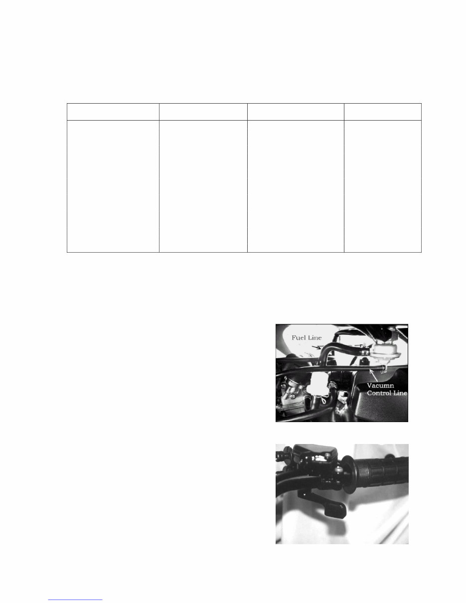 E TON EXL 150 ATV Service Repair Manual 2004-2009 preview img 7