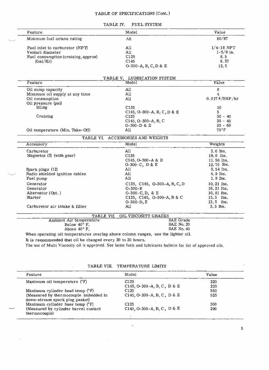 Continental 0-300 aircraft engine overhaul service manual preview img 9
