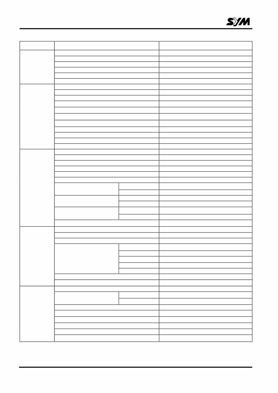 SYM XS125 K Scooter Full Service & Repair Manual preview img 5