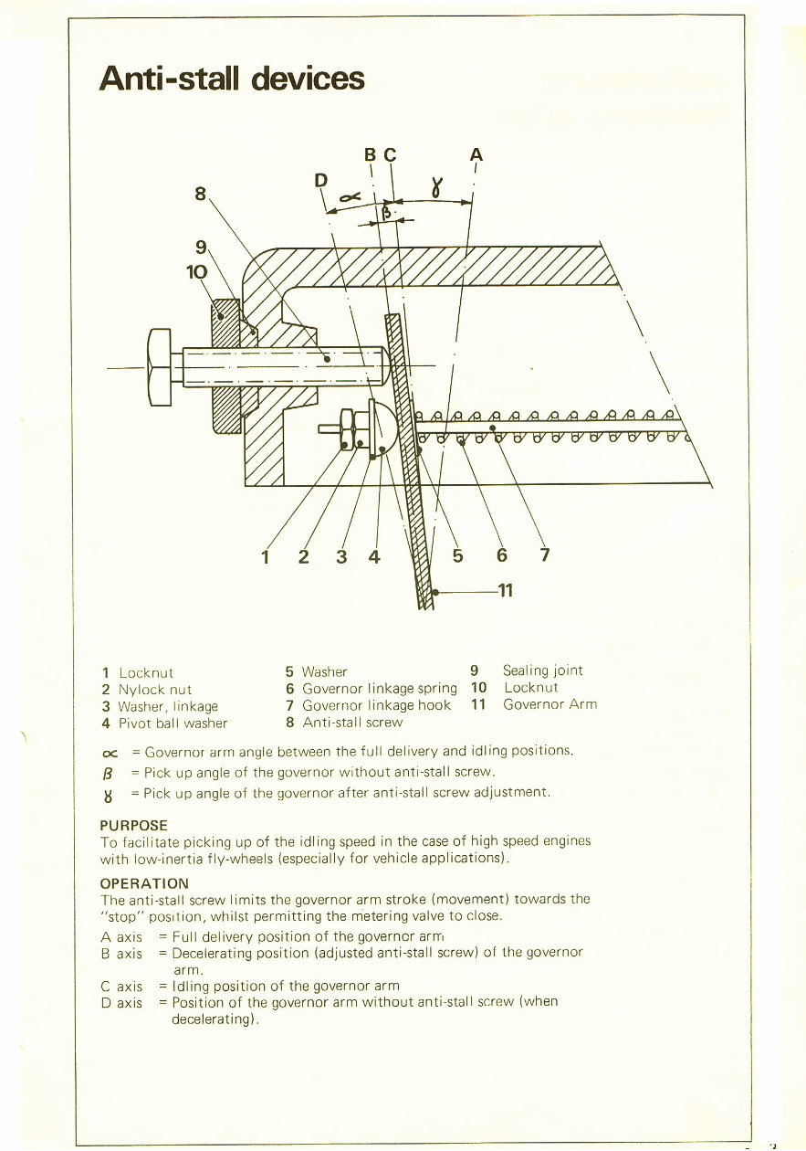 Cav DPA workshop manual Tanem plunger Hydraulic Fuel Pump preview img 4