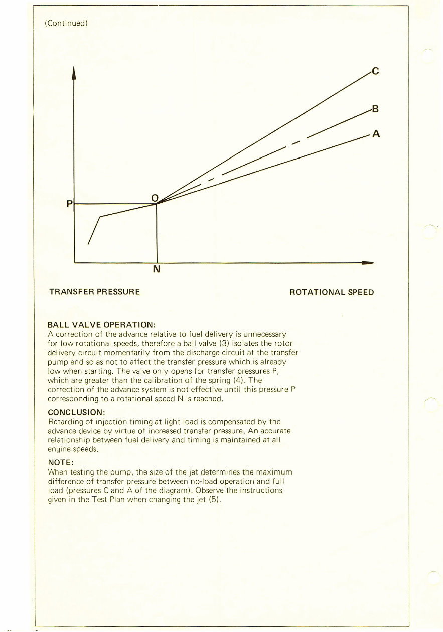 Cav DPA workshop manual Tanem plunger Hydraulic Fuel Pump preview img 7
