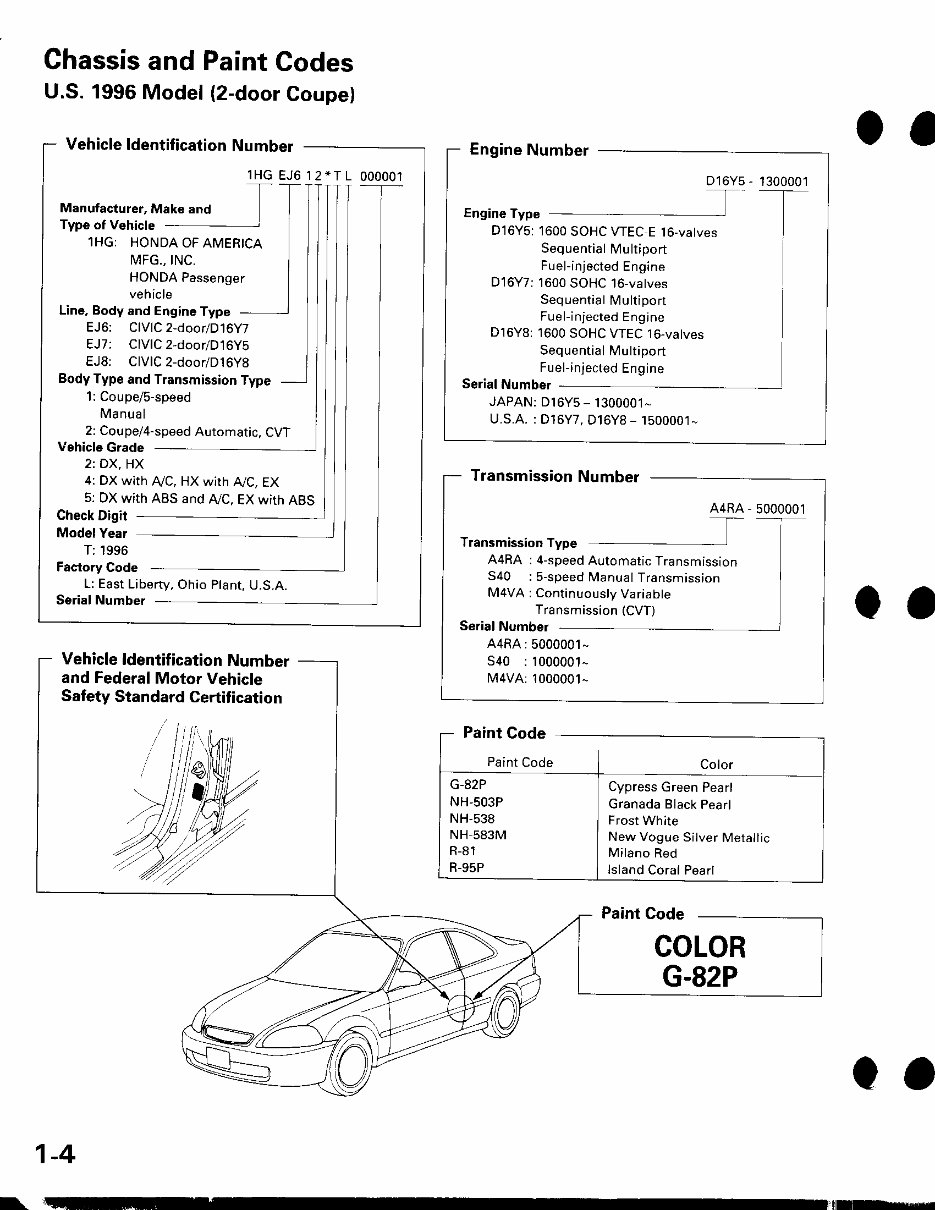 1996 1997 1998Civic Service Repair Manual preview img 6