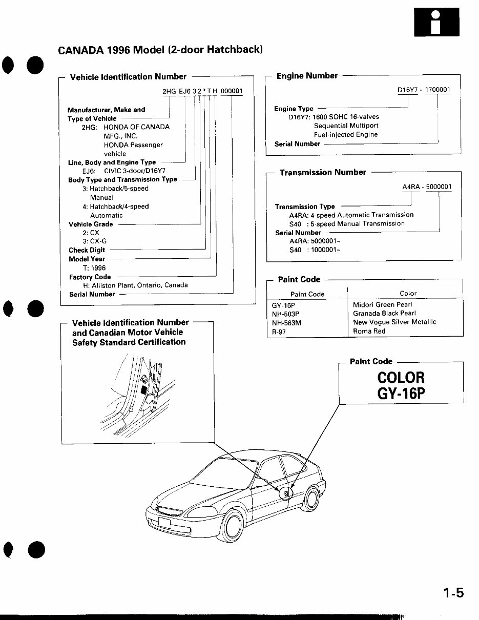 1996 1997 1998Civic Service Repair Manual preview img 7