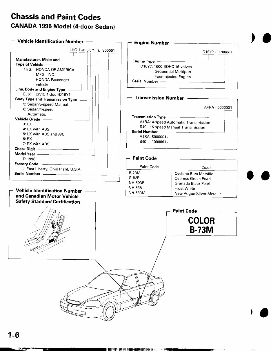 1996 1997 1998Civic Service Repair Manual preview img 8