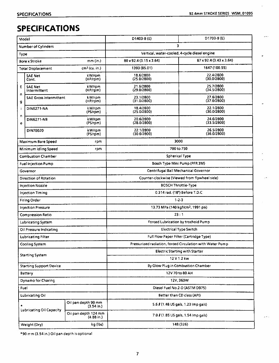 KUBOTA 3 Series Diesel Engine Workshop Manual preview img 7