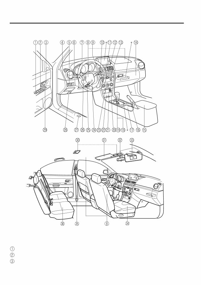2009 MAZDA 3 Owners Manual preview img 8