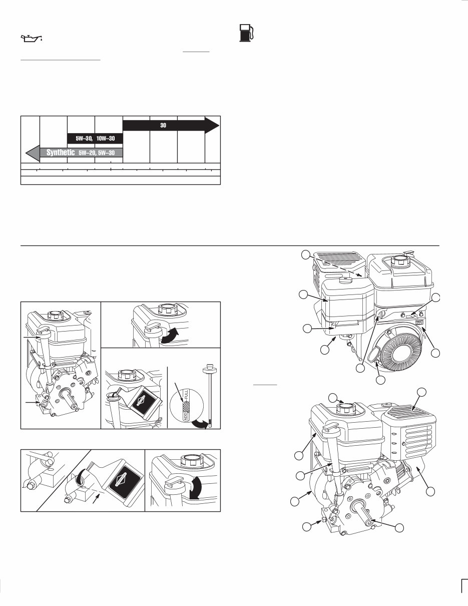 Intek Series Engine Operating Manual preview img 3