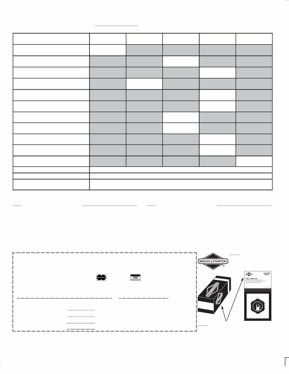 Intek Series Engine Operating Manual preview img 8