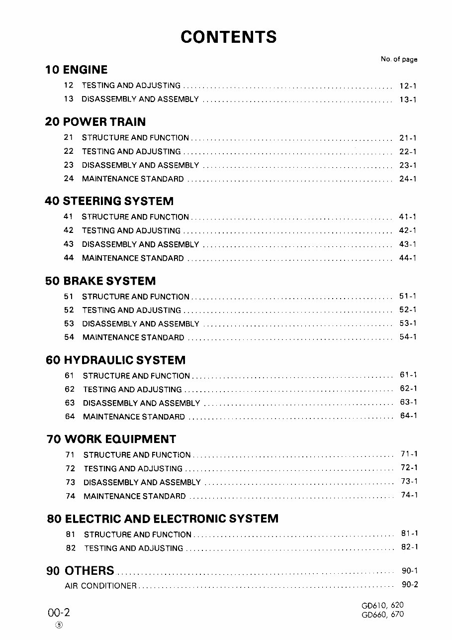 KOMATSU GD610, GD620, GD660, GD670 Series MOTOR GRADER Service Repair Manual preview img 2