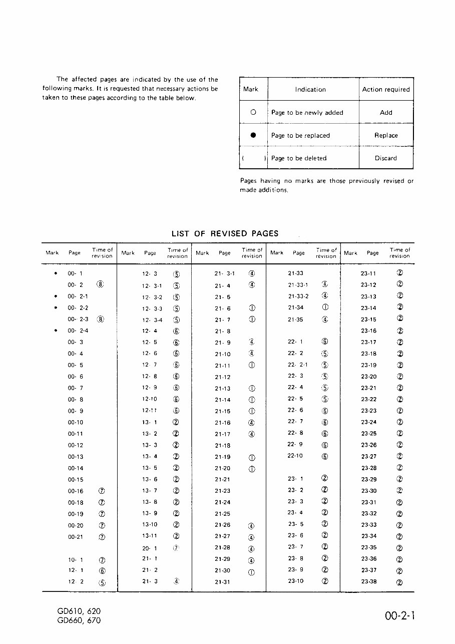 KOMATSU GD610, GD620, GD660, GD670 Series MOTOR GRADER Service Repair Manual preview img 3