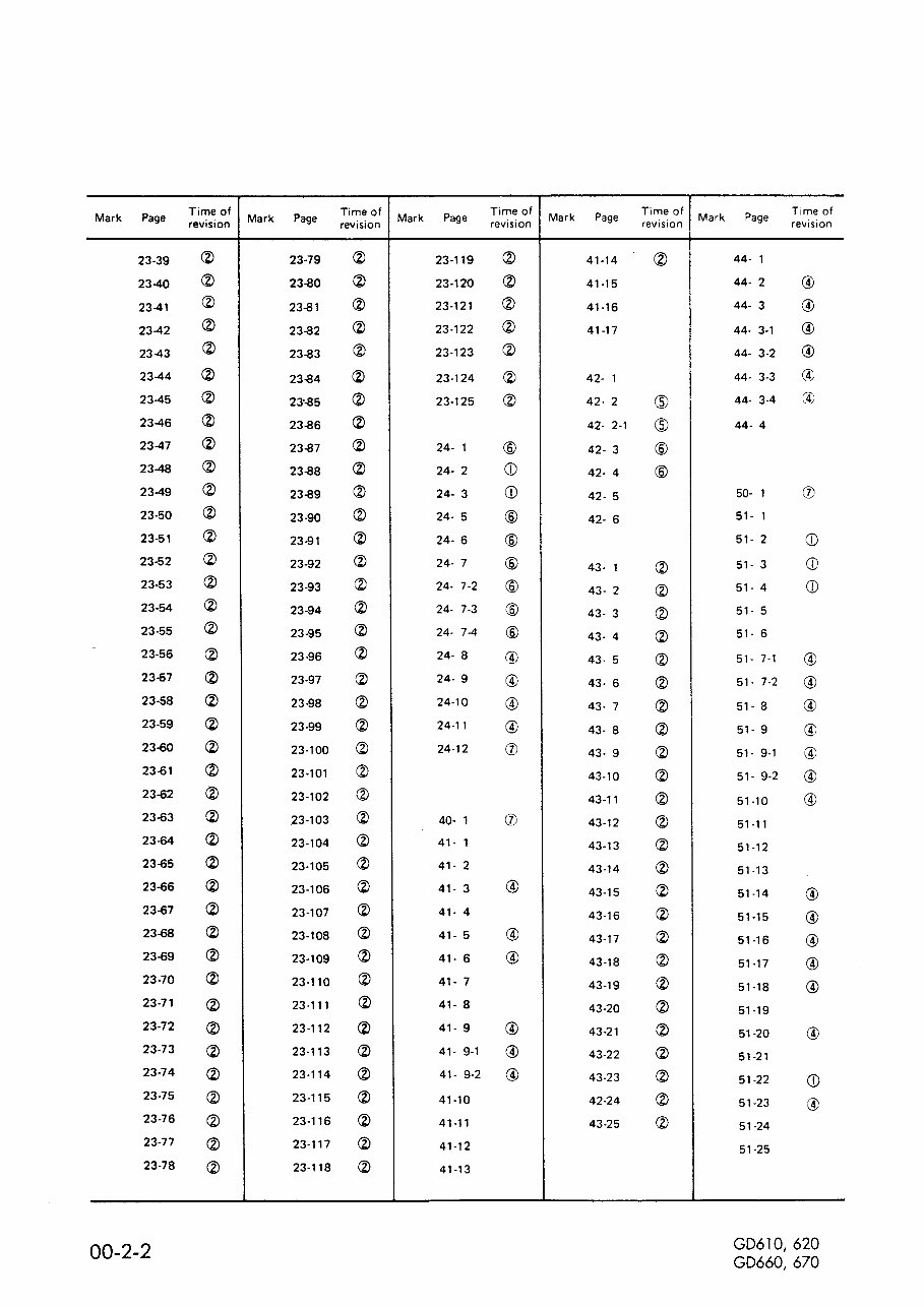 KOMATSU GD610, GD620, GD660, GD670 Series MOTOR GRADER Service Repair Manual preview img 4