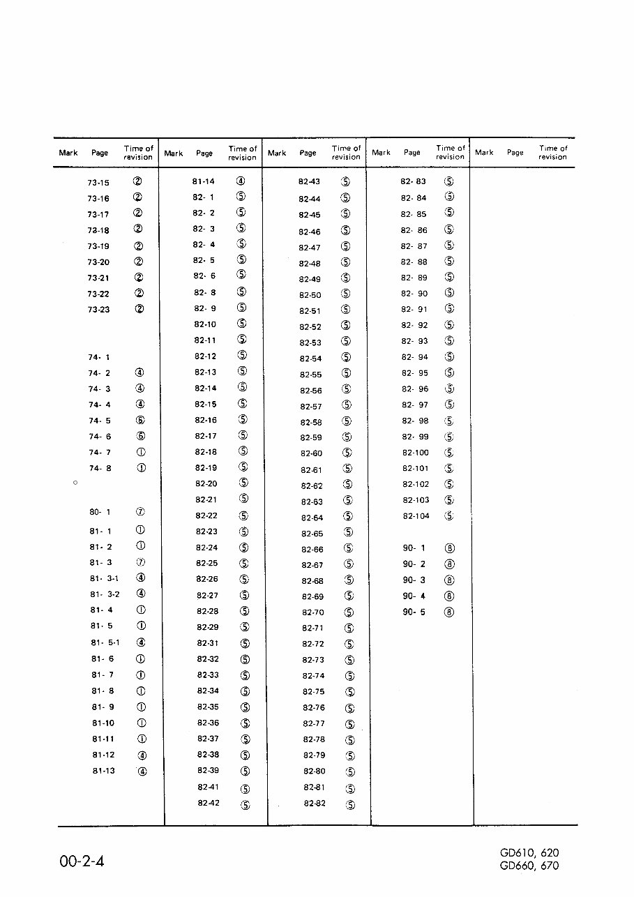 KOMATSU GD610, GD620, GD660, GD670 Series MOTOR GRADER Service Repair Manual preview img 6
