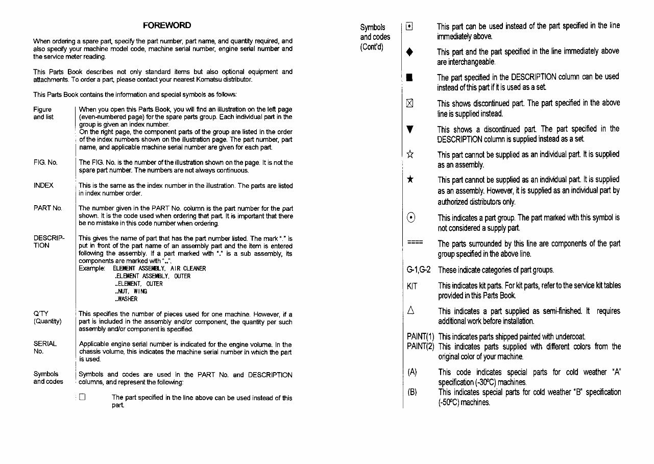 Komatsu D41P-6 Dozer Bulldozer Parts Book preview img 5