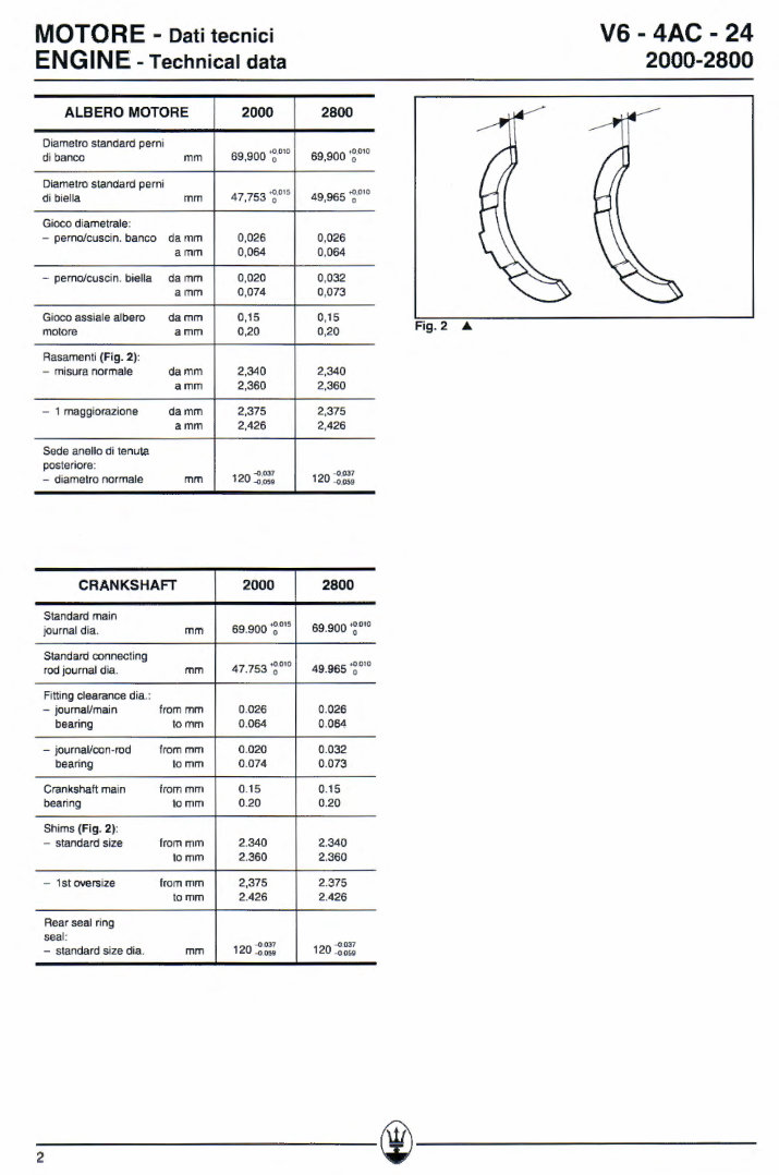 1994-2001 Maserati Quattroporte IV (Biturbo) (V6-24v-4AC 2000-2800) Engine Service & Repair Manual preview img 3