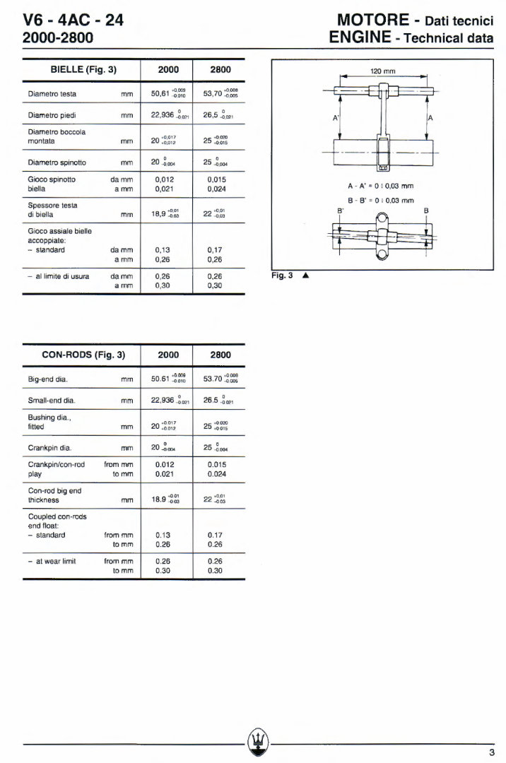 1994-2001 Maserati Quattroporte IV (Biturbo) (V6-24v-4AC 2000-2800) Engine Service & Repair Manual preview img 4